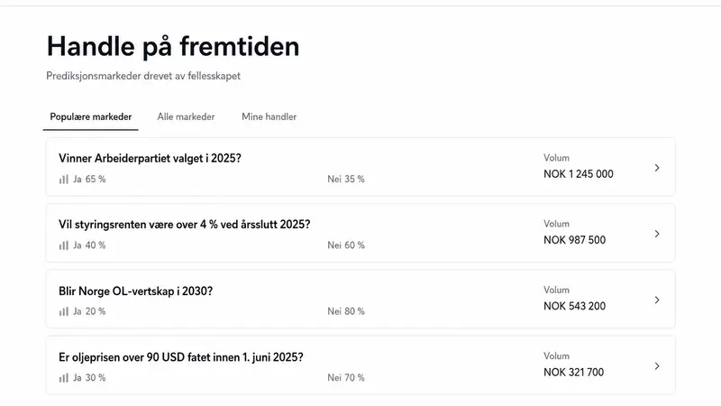 Norwegia Menyebutkan Pasar Prediksi sebagai Perjudian: Imbasnya di Dunia Digital
